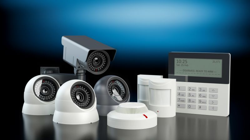 Security System Integration